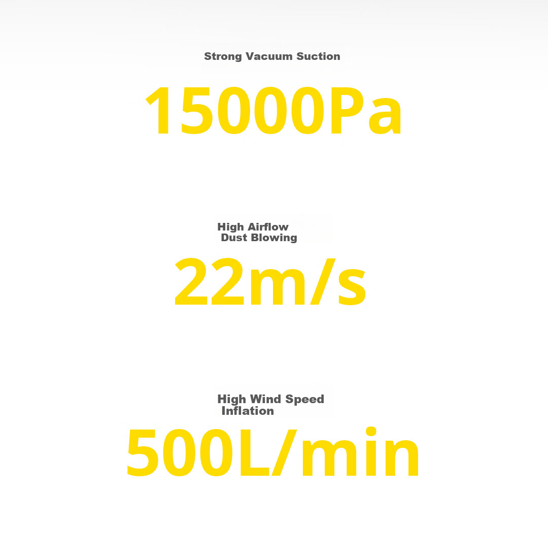 HOTOHOTO Pro Multifunctional Blowing and Suction Portable Outdoor Camping Vacuum Cleaner High-Power Desktop Cleaning 8