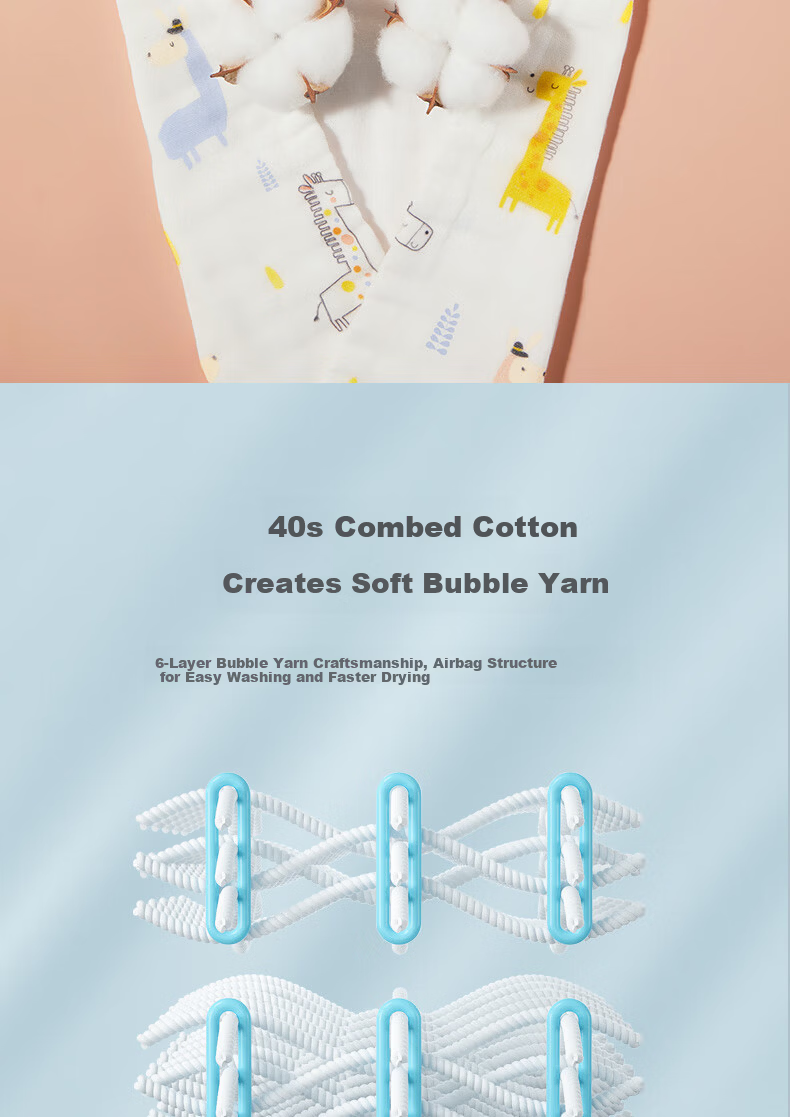Beiboshi Babybox 6-Layer Pure Cotton Baby Gauze Bath Towel Class A Newborn Infant Children's Bath Towel 110*110cm 5