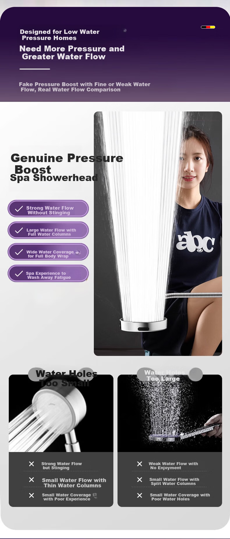 HOMK Germany High-Pressure Shower Head Handheld Bathroom Shower Sprayer Model 009 9