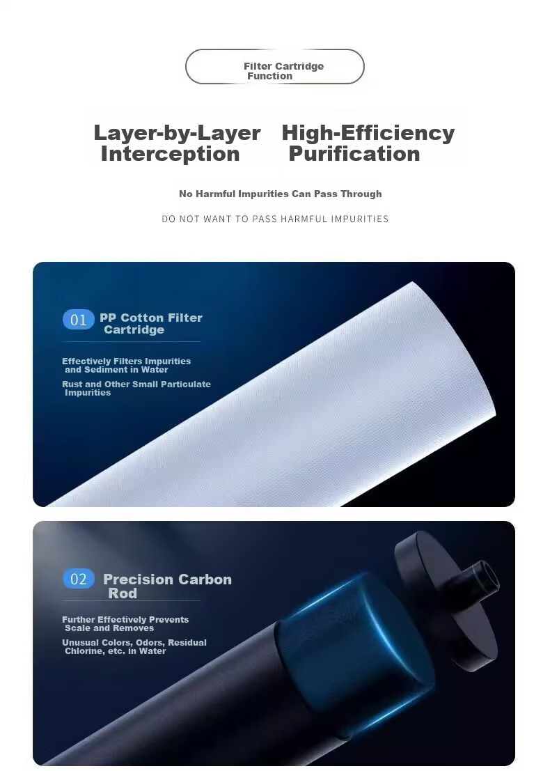 Drill Core Compatible with AUX Water Purifier Filter AU12/AU50 Changhong CUF-501/CUF502 Stainless Steel Water Purifier Filter Full Set Accessories 9