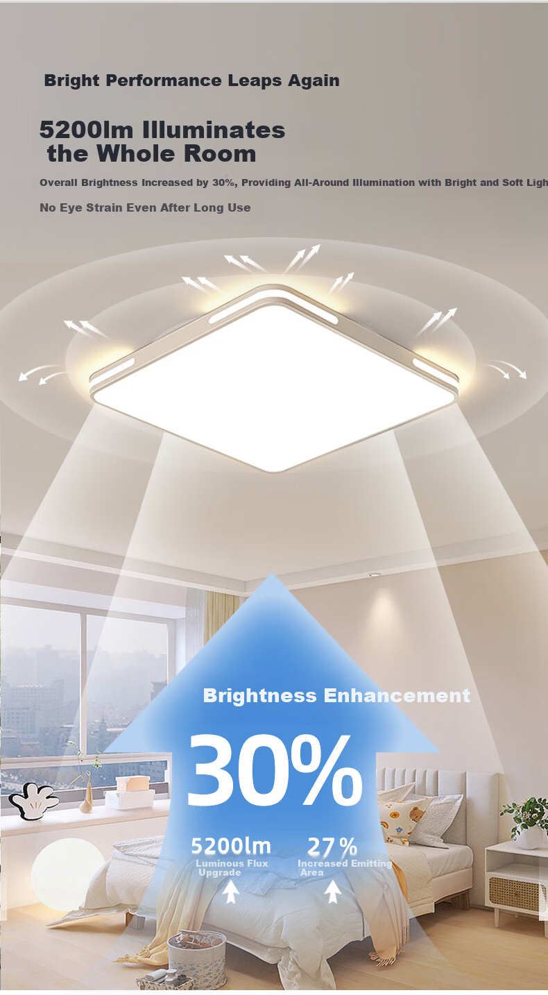 MICOE Purui Eye Protection Ceiling Light Living Room Lamp Remote Dimming LED Lighting Simple and Elegant Zhongshan Lighting Lux Shadow Series 5