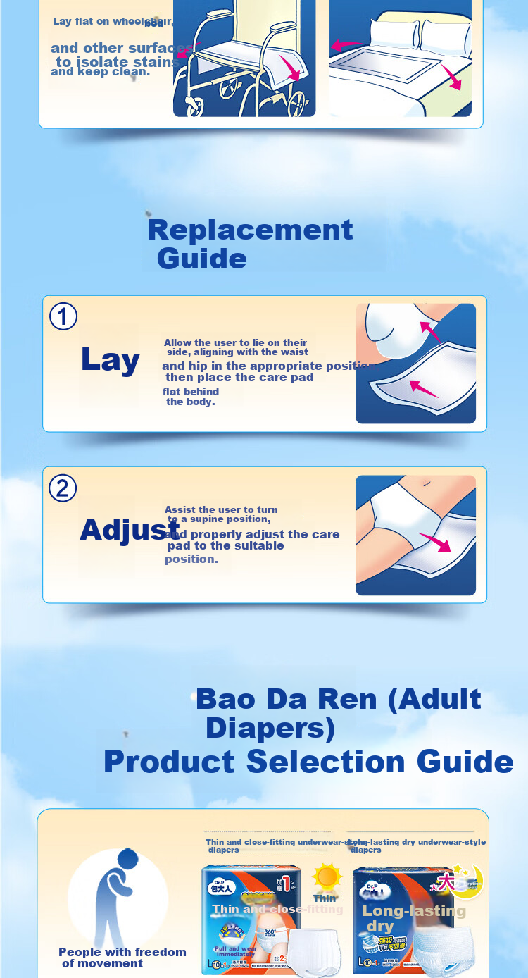 Dr.P Value Nursing Pads 90 Pieces (Size: 60*90cm), Baby Postpartum Mattress, Elderly Incontinence Pad 8