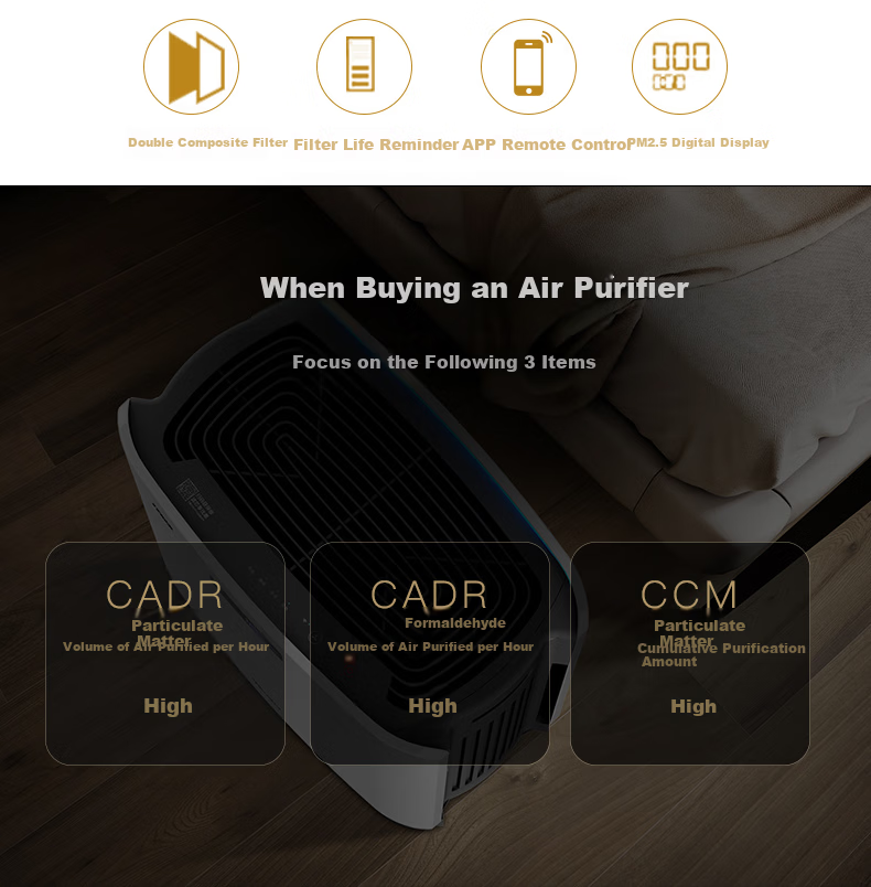 YADU Air Purifier Formaldehyde Removal Disinfection Machine Health Commission Certified Large Space Home Use Formaldehyde Digital Display Pollen and Allergen Removal KJ850F-T850(Hi) 3