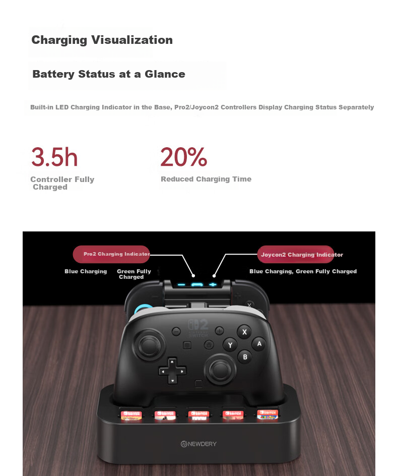 NEWDERY Nintendo Switch 2 Pro Controller Charging Dock Joycon 2 Charging Base NS2 Split Controller Charger Cartridge Storage Stand Gaming Controller Accessories 7