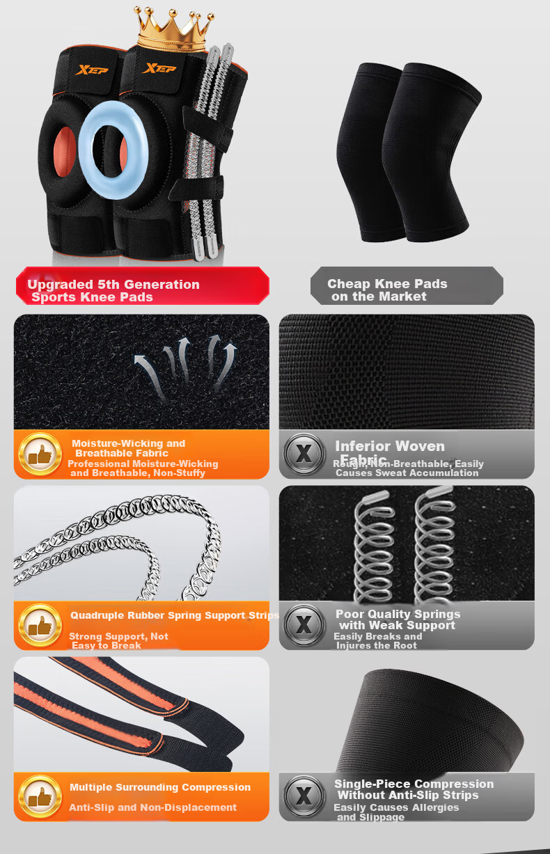 XTEP Knee Brace for Meniscus Injury Joint Knee Synovitis Ligament Patella Running Mountaineering Basketball Badminton 2