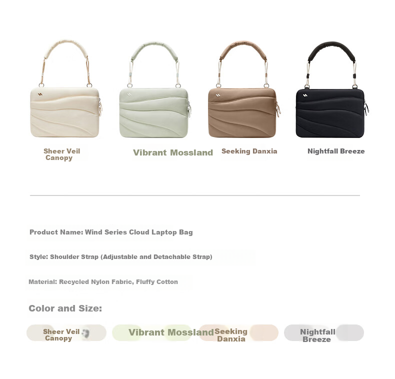 Inateck Wind Cloud Laptop Bag 13/14 Inch Shoulder Sleeve for Apple MacBook Blue Valley 14
