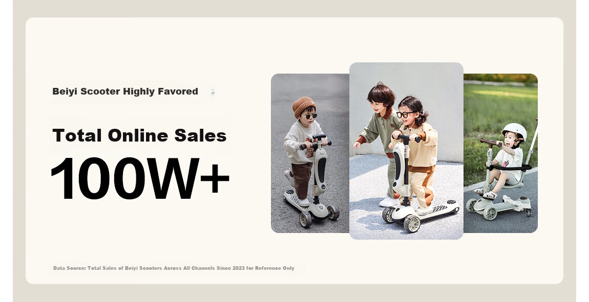 BEIESTATE Supreme Pro 7-in-1 Scooter Foldable Kids Scooter for Ages 1-3-6 Birthday Gift Mica Gray 1