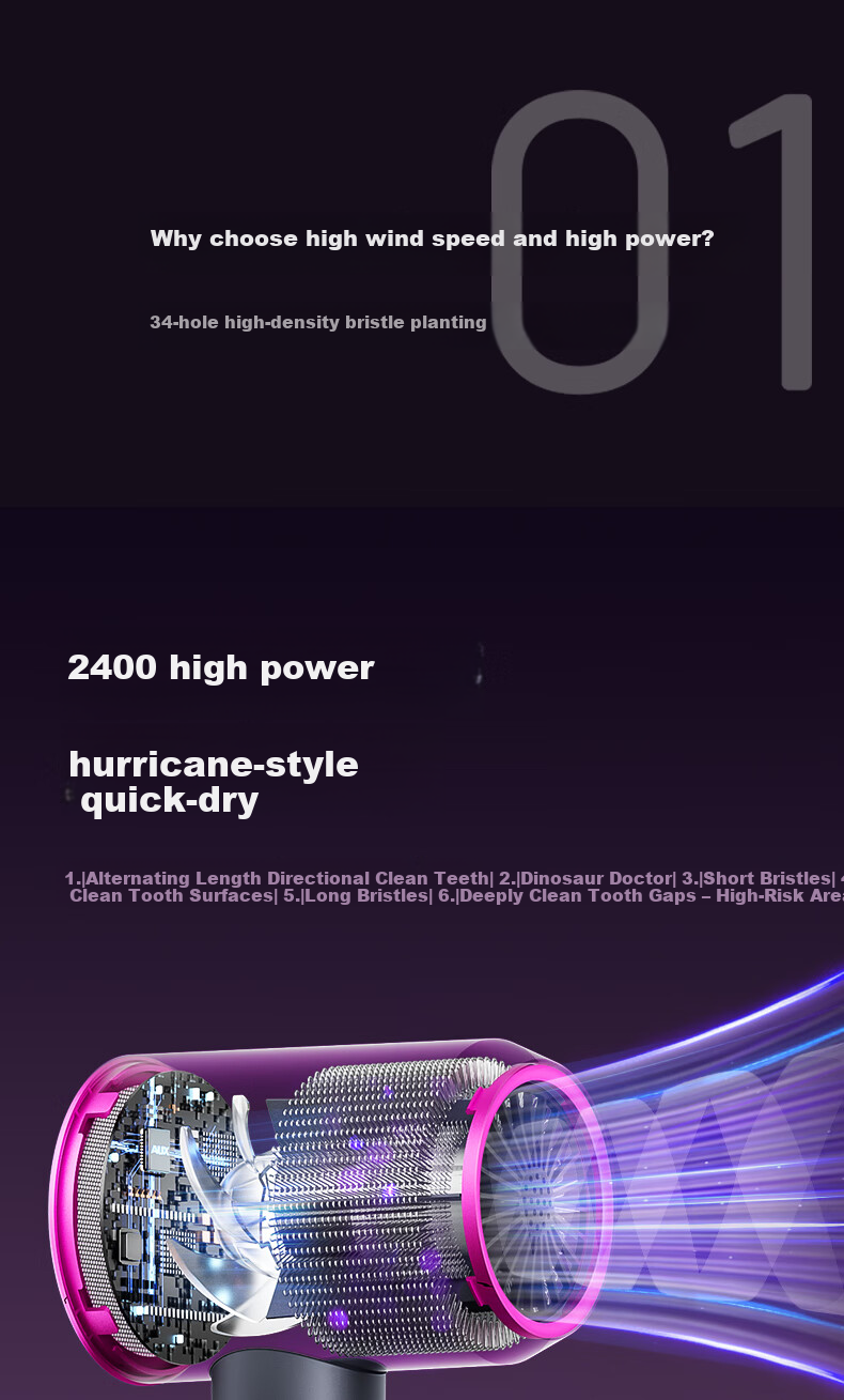 AUX High-Power 2400W Hair Dryer with Negative Ion Technology, High-Speed Strong Wind, Home Use Electric Hair Blower for Men and Women, Gift for Girlfriend 7