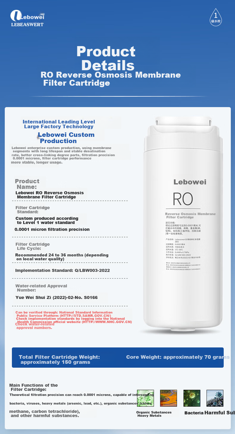 Lebowei Filter Cartridge Compatible with Universal Midea Water Purifier Fist Series Peanut 400/600/800G Qilin J400S Xuanwu Smart Elephant PCB Filter Cartridge 8
