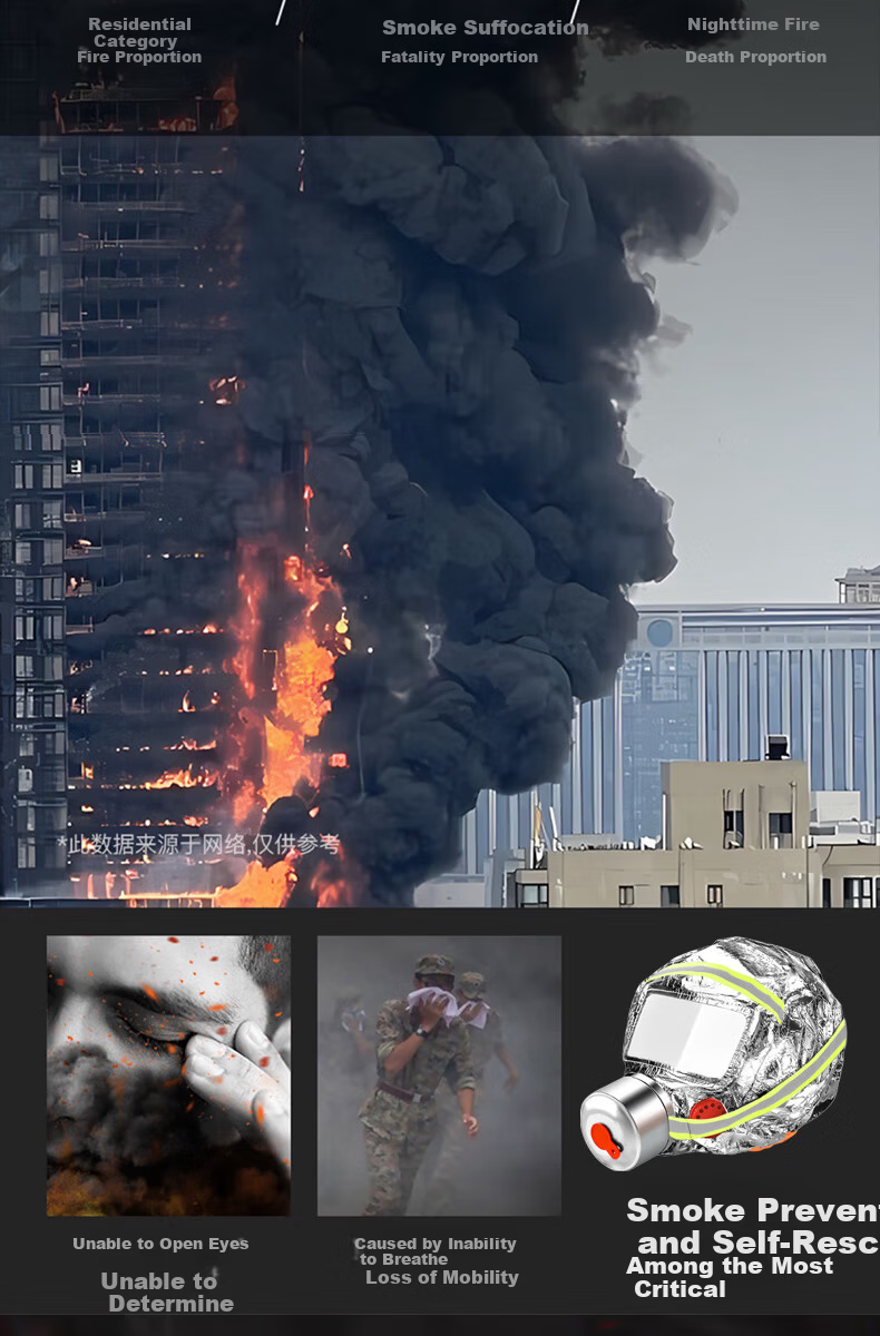 Xinghua'an Children's Silicone Glow-in-the-Dark Firefighting Gas Mask Smoke Protection 3C Escape Respirator 4