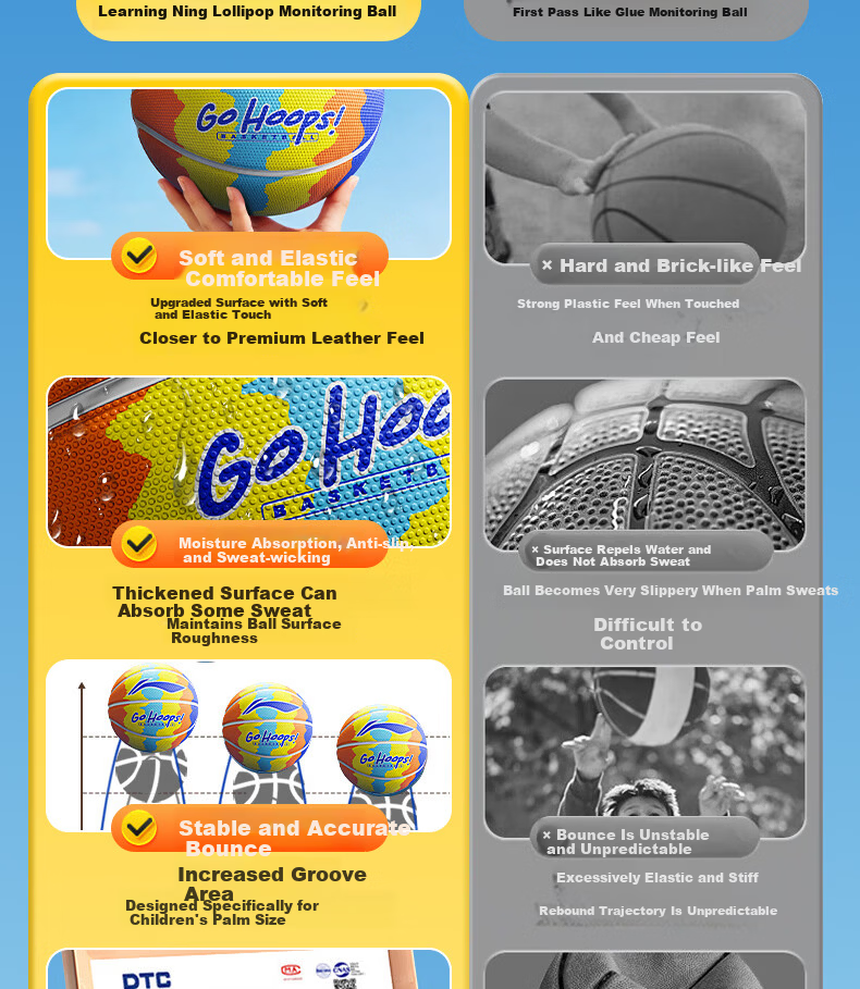Li-Ning Basketball Kids 5-Size Ball for Ages 6-12, Indoor and Outdoor Professional Training and Competition for Elementary and Kindergarten Children Ages 3-6 4