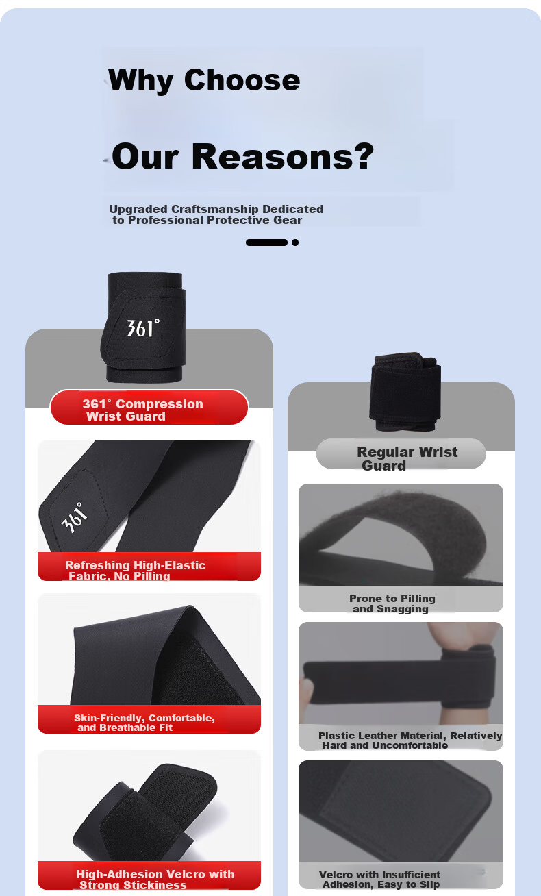 361° Wrist Support Brace for TFCC Tendonitis Fitness Wrist Injury Compression Guard for Sports Badminton Bench Press 1