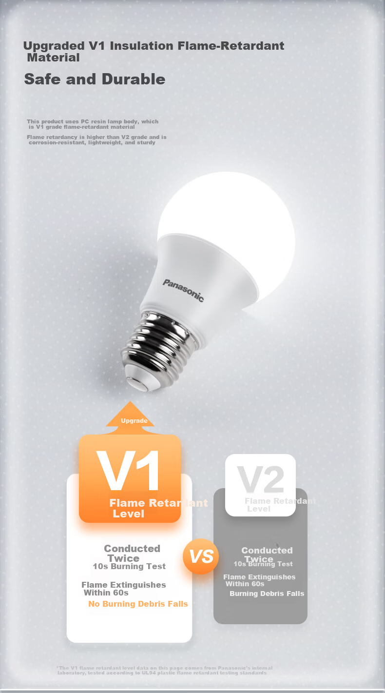 Panasonic LED Bulb Energy-Saving E27 Large Screw Base Household Commercial High Power Bright 15W 4000K 5