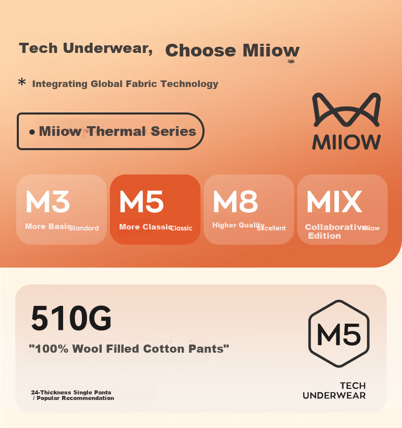 MiiOW [100% Wool Filling] Men's Thermal Underwear, Fleece-Lined Thickened Autumn Pants, Cotton Pants, Long Johns, Cold-Proof Couple's Autumn And Winter Wear 1