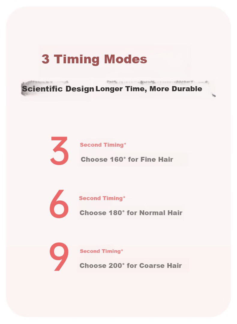 MinHuang 32mm Triple Barrel Curling Iron Water Wave Hair Curler Big Wave Cake Roll Lazy Styling Tool for Women U3 9