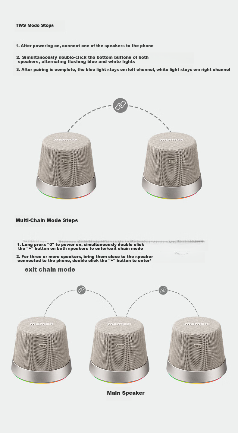 MOMAX Waterproof Magnetic Bluetooth Speaker Portable Mini Wireless High-Quality Sound Music Player for Bathroom Home Indoor Outdoor Desktop Gift for Couples 8