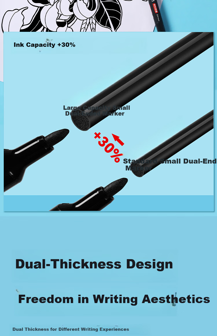 JD Jingzao Small Double-Head Marker Pen Large Capacity Pro Upgrade Office Signature Pen Oil-Based Quick-Dry Waterproof Student Art Liner Marker Black 12-Pack 3