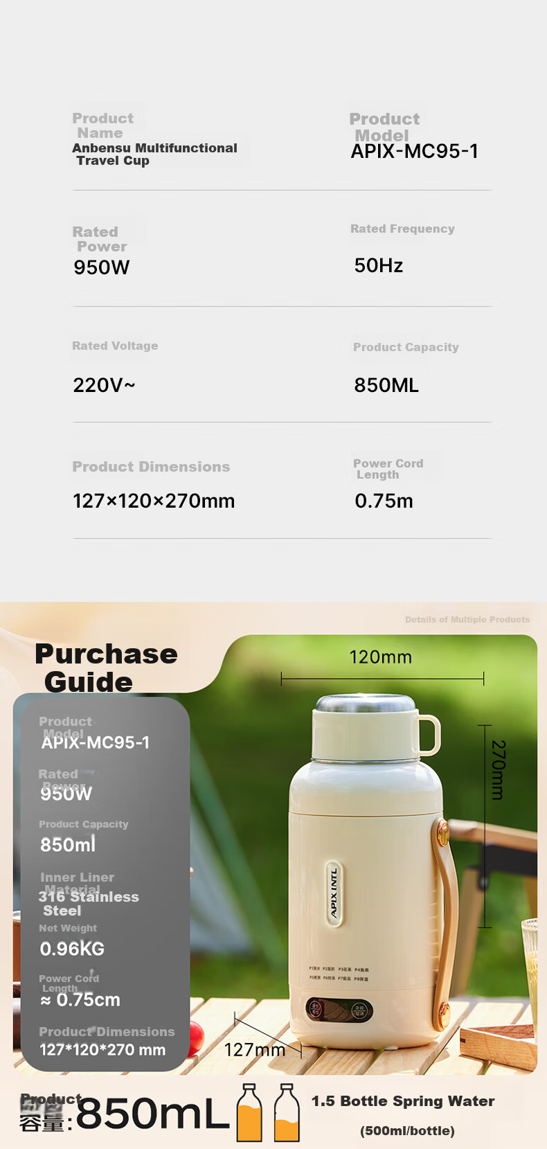 APIXINTL Anbensu Portable Electric Kettle 1L Large Capacity Multifunctional Travel Water Heater 18