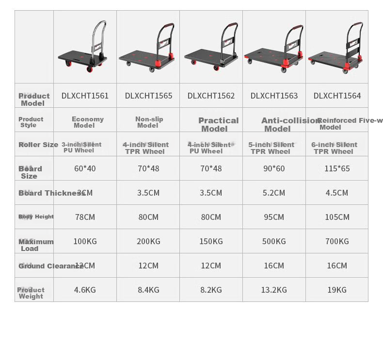 DELIXI Folding Portable Silent Hand Cart Lightweight Flatbed Trolley Household Cargo Cart 1400kg Capacity 8