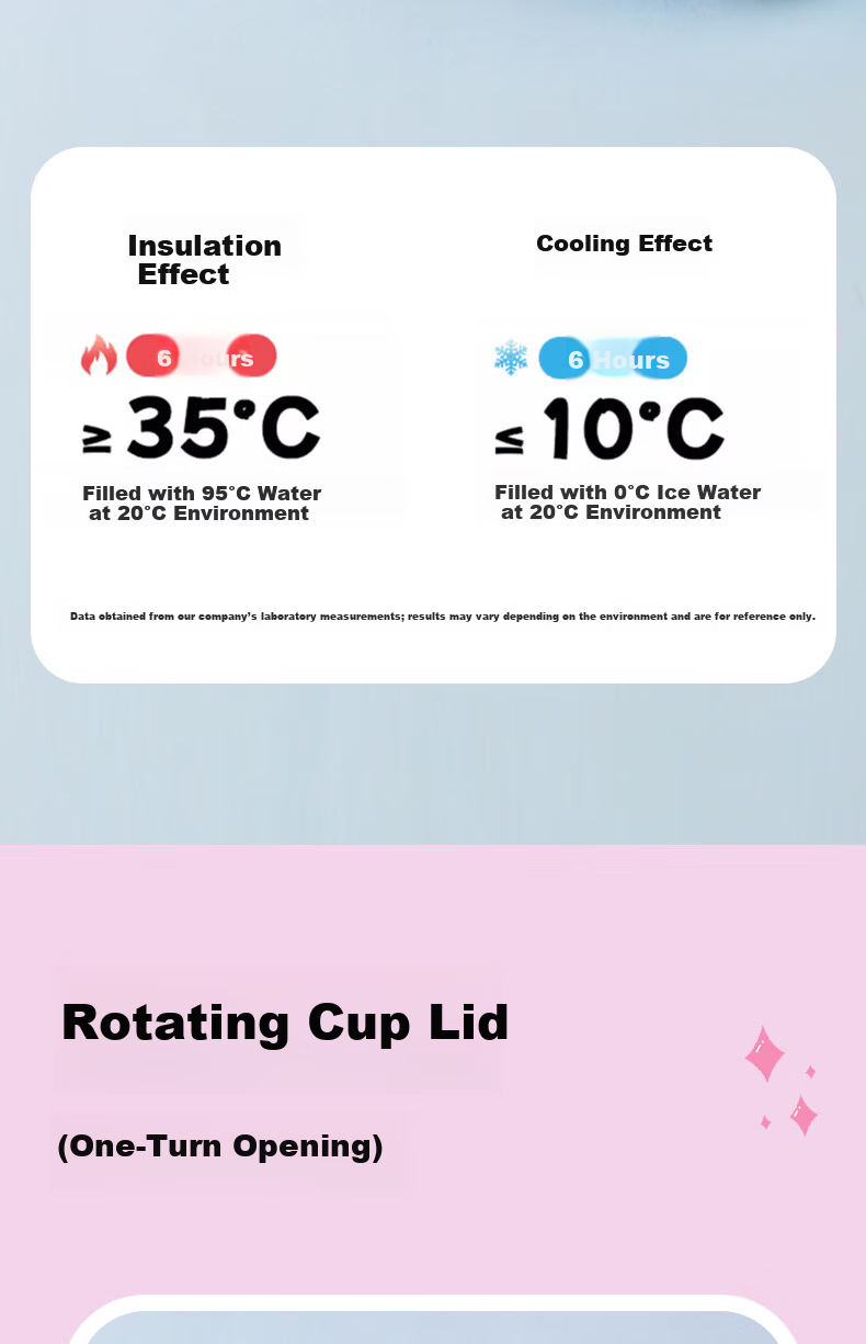 Milonbear Ultraman Kids Milk Mug Insulated Stainless Steel 316 High Temperature Resistant Anti-Drop Graduated Cup 5