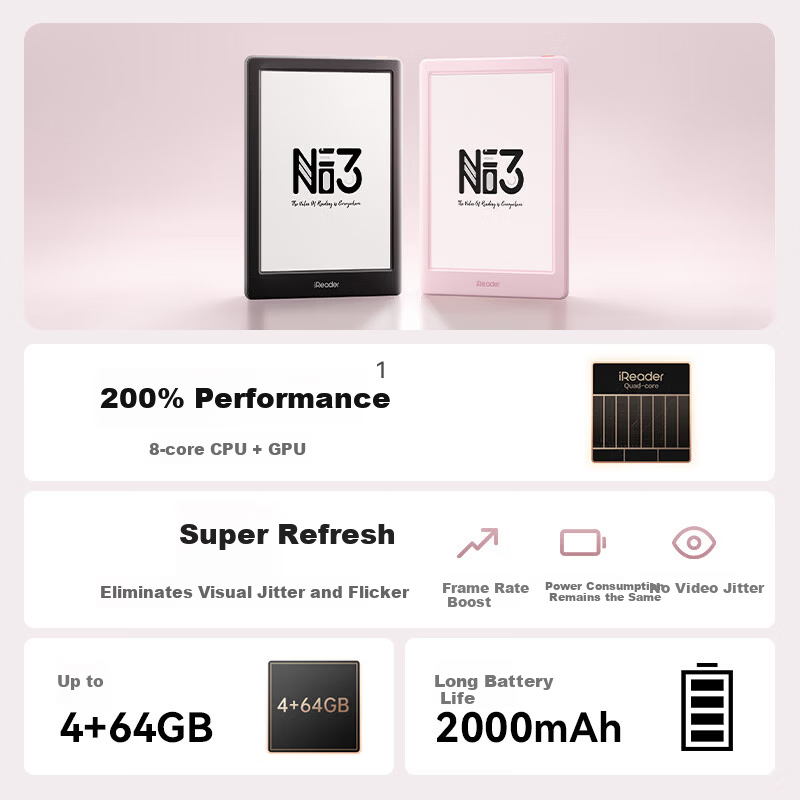 IReader Neo3 Ultra 6-inch E-Reader Smart Reading Device AI E-Ink Screen Early Cherry Blossom Edition