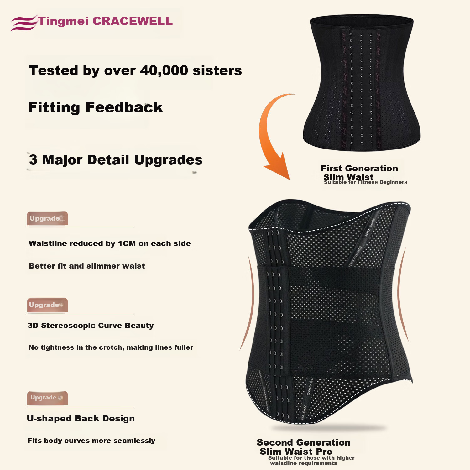 GRACEWELL Waist Shaping Strong Waist Trainer Belt Waist Support Slimming Abdomen Postpartum Body Shaper Waist Cincher Tummy Control Belt