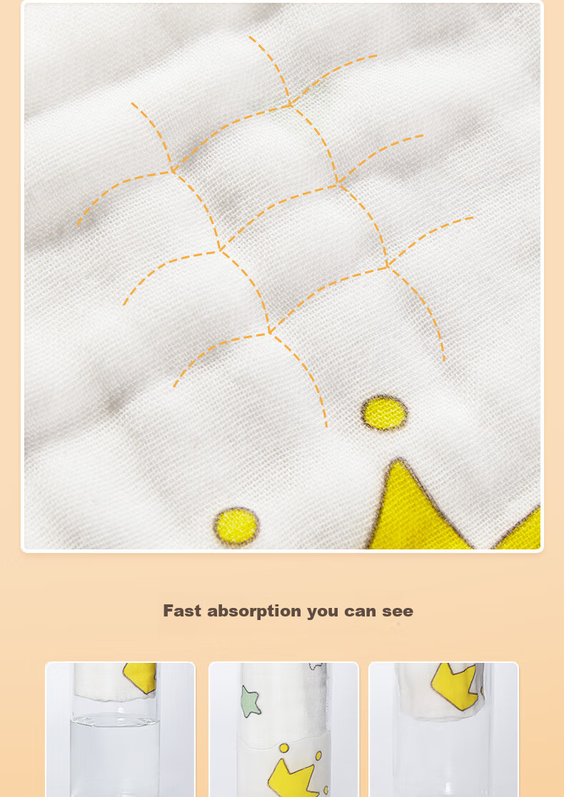 Beiboshi Babybox 6-Layer Pure Cotton Baby Gauze Bath Towel Class A Newborn Infant Children's Bath Towel 110*110cm 8