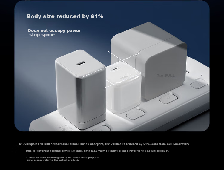BULL [Ice-Cool Temperature Control Technology] 30W Ice Cube Apple Charger, Gallium Nitride Type-C Fast Charging Head 20Wpd, Suitable for Full Self-Stop Plug-I 3