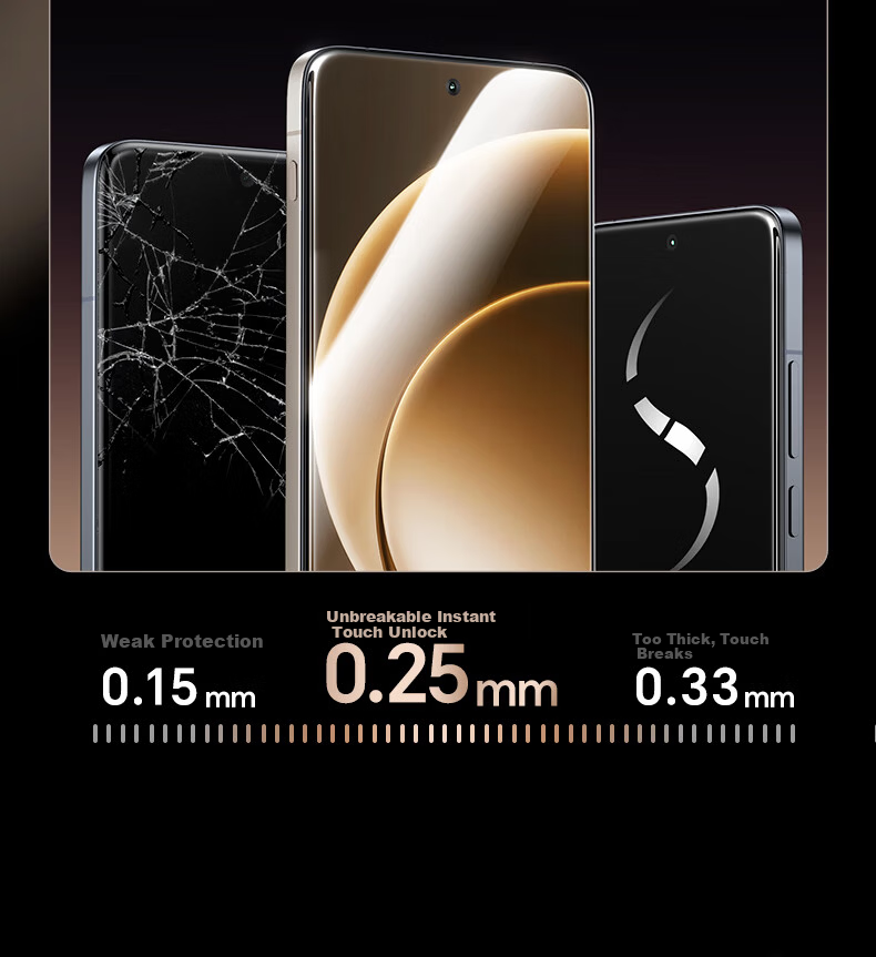 Ugreen Tempered Glass Screen Protector for Redmi K90 Max, Full Coverage, Ultra Clear, Explosion-Proof, Anti-Fingerprint, Sweat-Resistant, Scratch-Resistant, Bubble-Free, 2-Pack, Model 16443 7