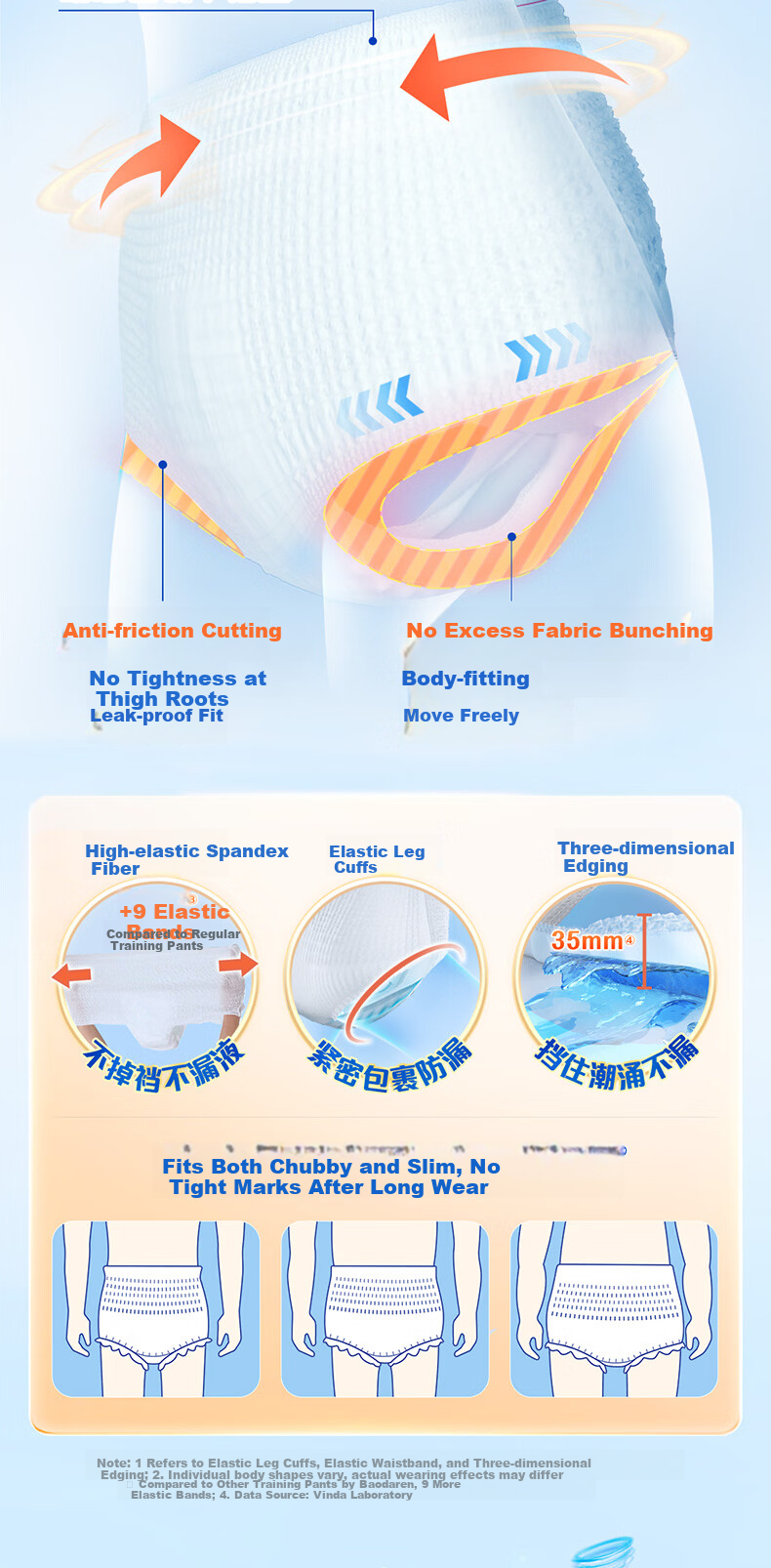 Dr.P Lightweight Thin Adult Pull-Up Diapers XL60 Pieces (Waist 68-145cm) Elderly Postpartum Underwear-Style Disposable Diapers 4