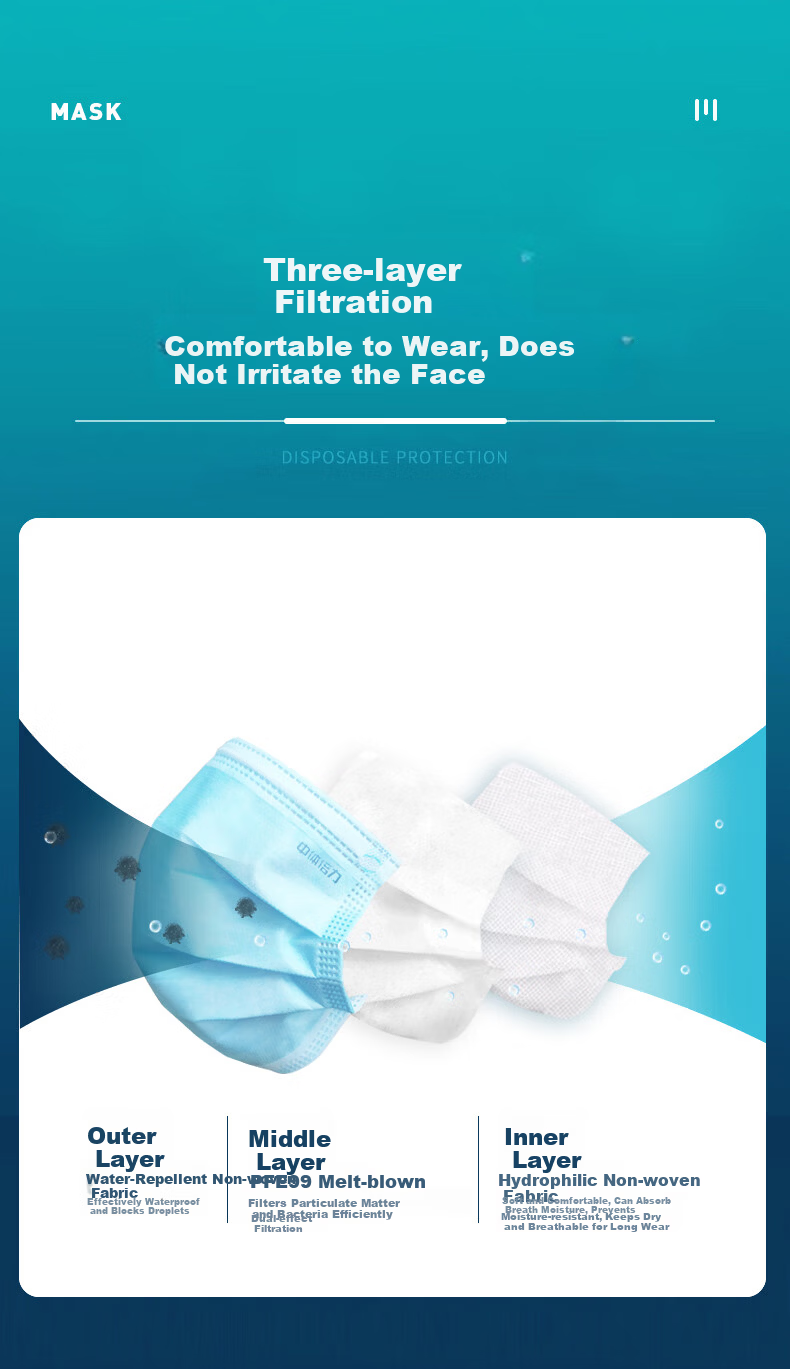 ZHONGTI BY-POWER Disposable Mask Independent Packaging Three-Layer Protection H1 Dustproof Mask Factory Workshop Anti-Fog Pollen Allergy Droplet Flu Virus Protective Mask Blue 50pcs/Box 4