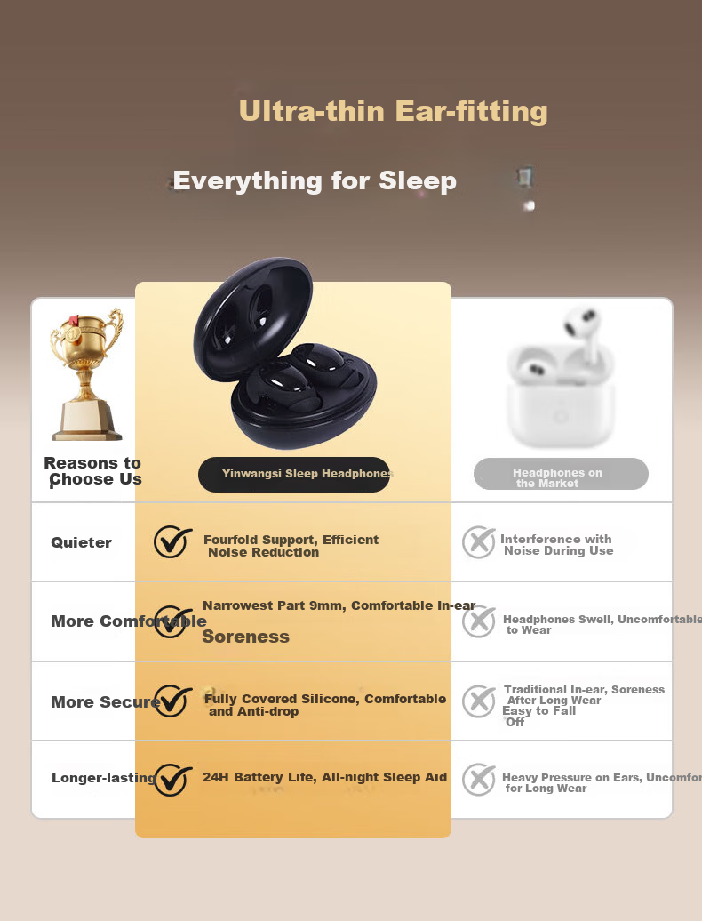 Yinwangsi Sleep Headphones - Pain-Free Side Sleep Bluetooth Earbuds, Ear-Friendly Noise Cancelling Earplugs for Sleeping, Ultra Sound Isolation, No Sound Leakage 7