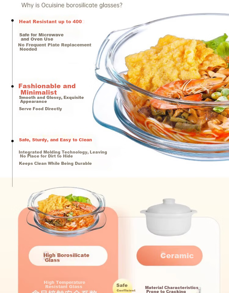PINYU Glass Double-Handle Transparent Glass Bowl with Lid Microwave Safe Heat-Resistant Soup Bowl Noodle Bowl Salad Bowl Instant Noodle Steamed Egg Custard Bowl 6