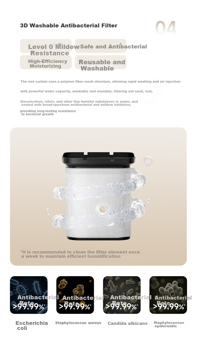 Dreame Air Humidifier Mist-Free Large Capacity Home Bedroom Air Purifier All-in-One Quiet Antibacterial Office Dormitory Evaporative H40 12