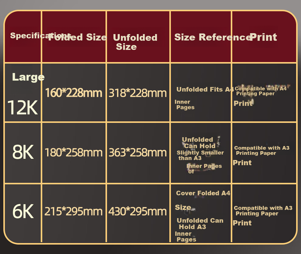 Longe 【10-Pack】Honor Certificate Award Certificate Outstanding Employee Award Red Cover High-Grade Gold Stamping Material 6