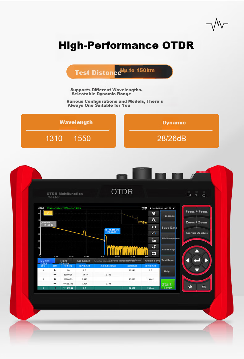 Wanglu Tong OTDR Engineering Multi-Function Fiber Optic Fault Locator Comprehensive Tester Cable Fault Breakpoint Optical Time Domain Reflectometer MT-6510 (1310/1550) 28|26dB 6