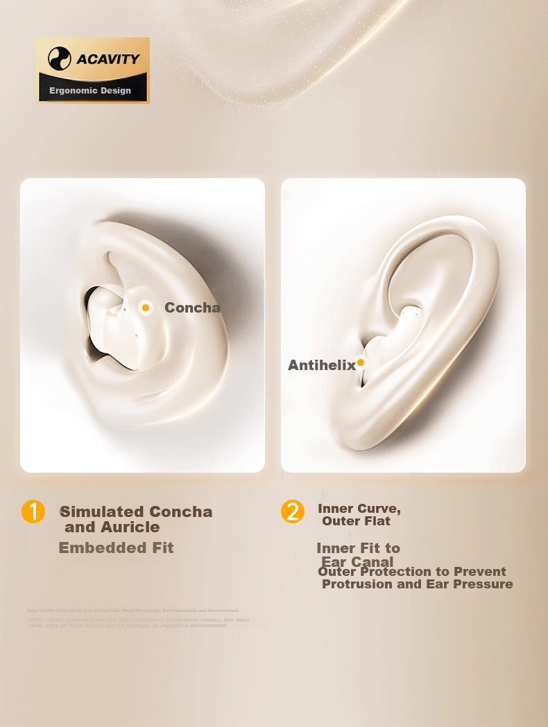 KINYO Sleep Bluetooth Earphones Wireless Noise-Cancelling Side-Sleeping Sound Isolation 2025 New i88 22