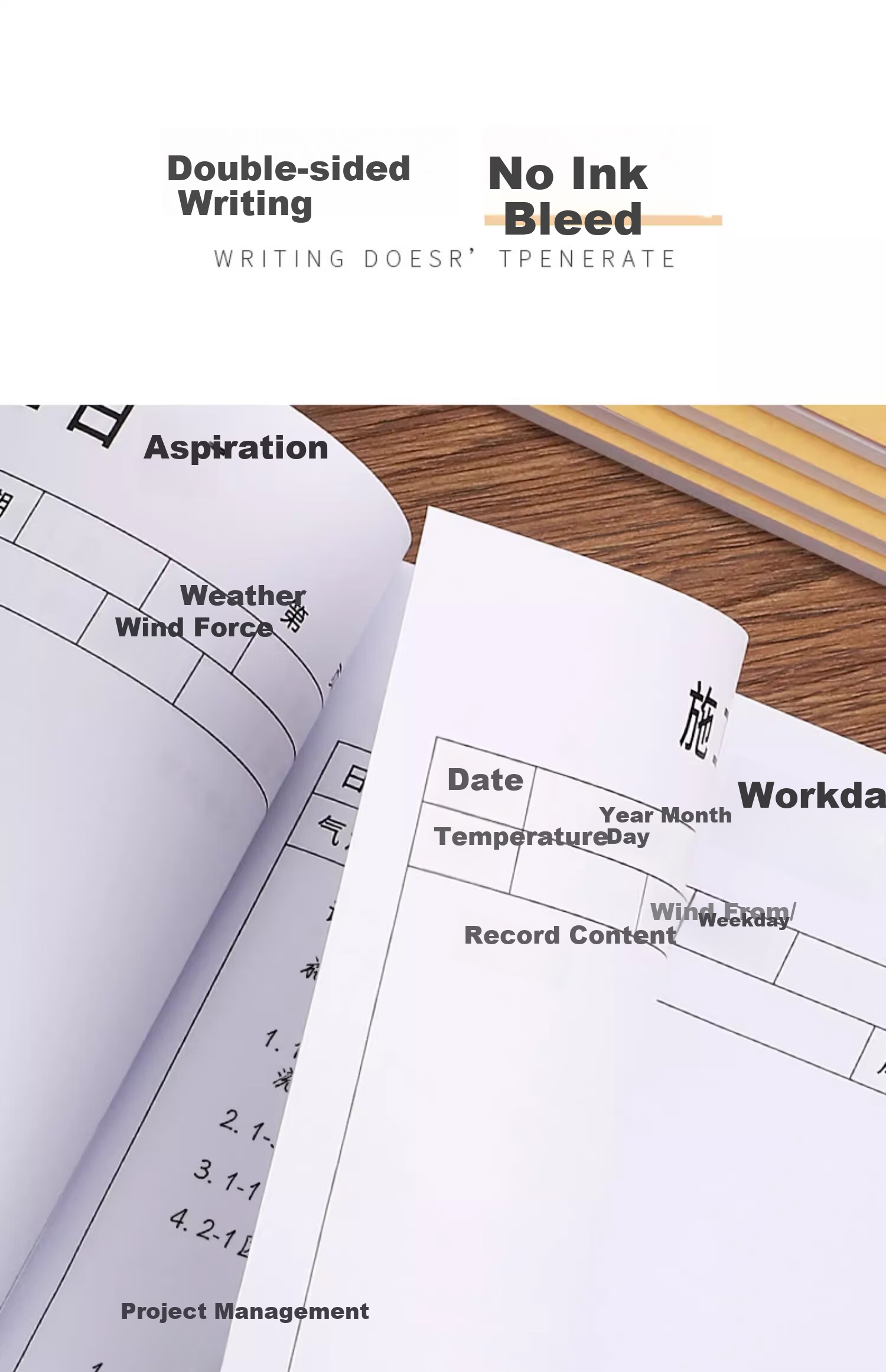 Licao Construction Logbook A4 Official 2025 Safety Logbook Thickened Single-Sided 160 Pages 5-Pack for Site Supervision and Project Management 6