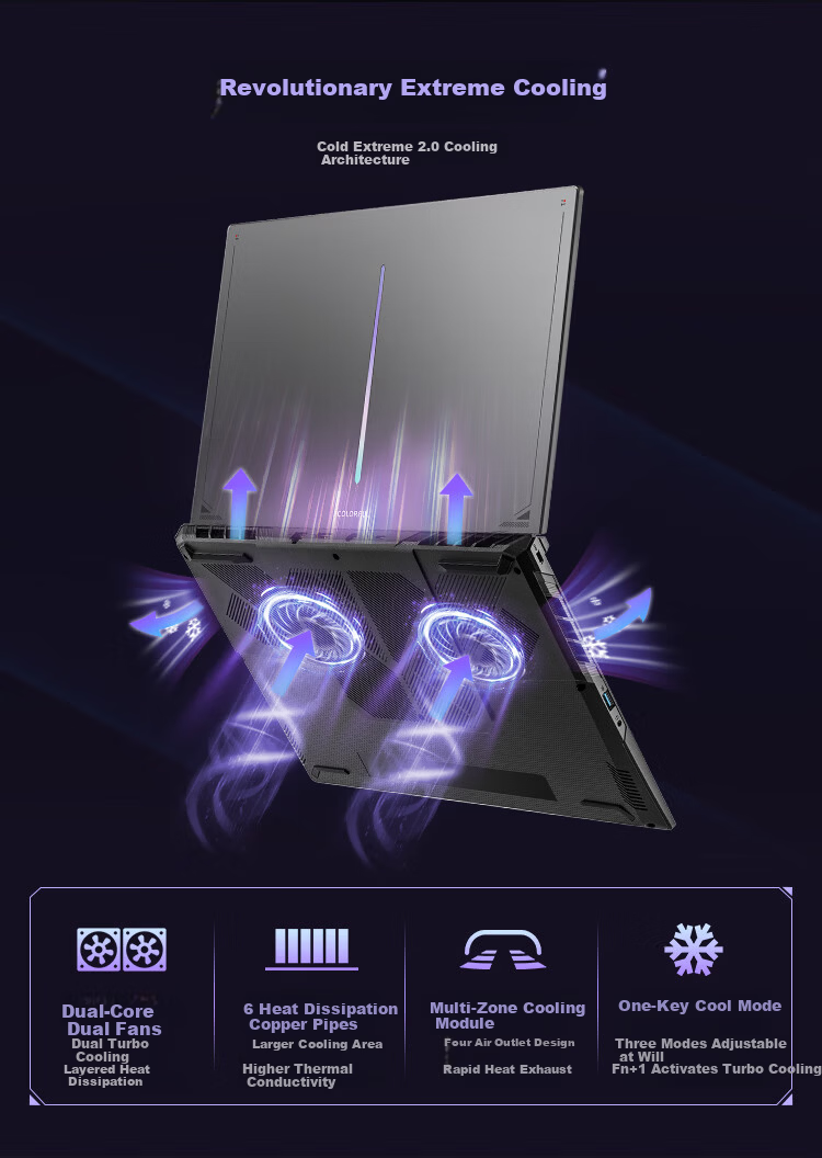 Colorful Hidden Star P16 Pro 13th Gen Intel Core I9 16-Inch Gaming Laptop (I9-13900HX 16GB 1TB RTX5060 180Hz) Refreshed Versio 10