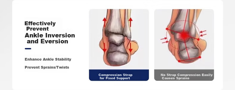 GALVARAN Ankle Brace for Sprain Prevention, Professional Anti-Sprain Joint Ligament Support Sleeve for Men And Women, Sports Injury Protection Shoe Accessory 12