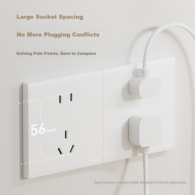LEGRAND Switch Socket Panel Minghua Series Magnolia White 86 Type Flush Mounted Five-Hole with Type A+C USB Socket