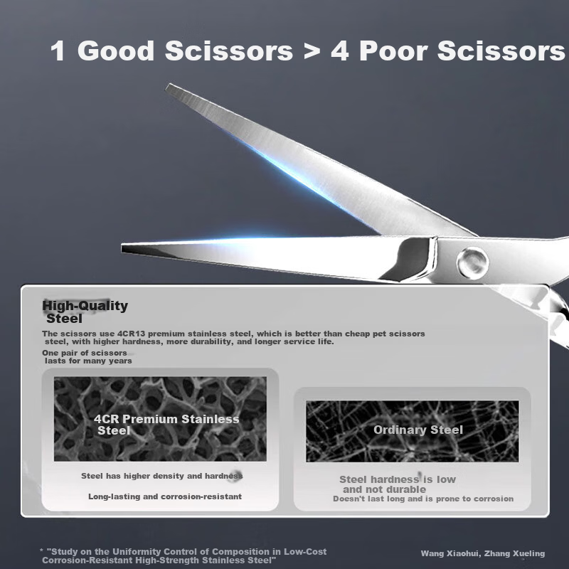 Qiman Pet Grooming Scissors Professional Dog Hair Cutting Tool Set Curved Trimming Scissors for Teddy Bichon Haircut