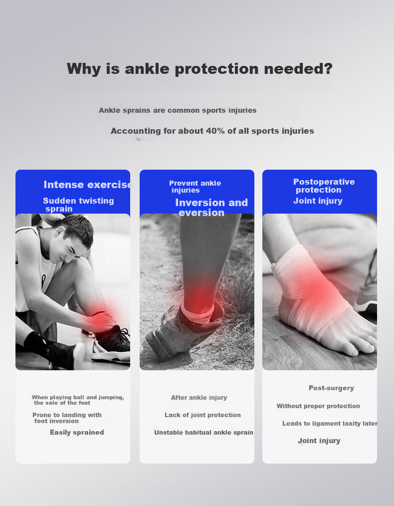 DISHU Ankle Brace Support for Sprained Ankles Ligament Injury Stabilizer Sports Basketball Protective Gear [Pair] 3