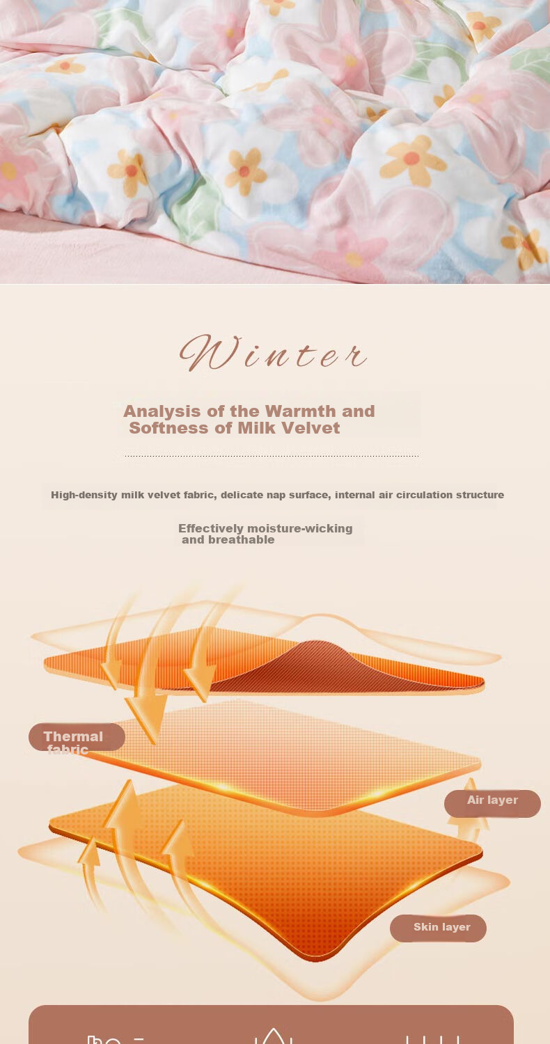 Hengyuanxiang Milk Velvet Four-Piece Bedding Set Thickened Fleece Warm Bed Sheet Quilt Cover 200*230cm Apricot Camel 5
