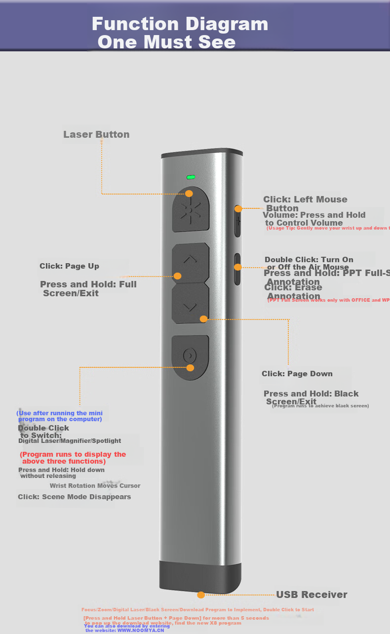 Nomiya X8 Metal Body Digital Laser Pointer LED LCD TV Multi-Function Presentation Remote Focus Magnifier Rechargeable PPT Air Mouse Drawing Pen for Teachers 6