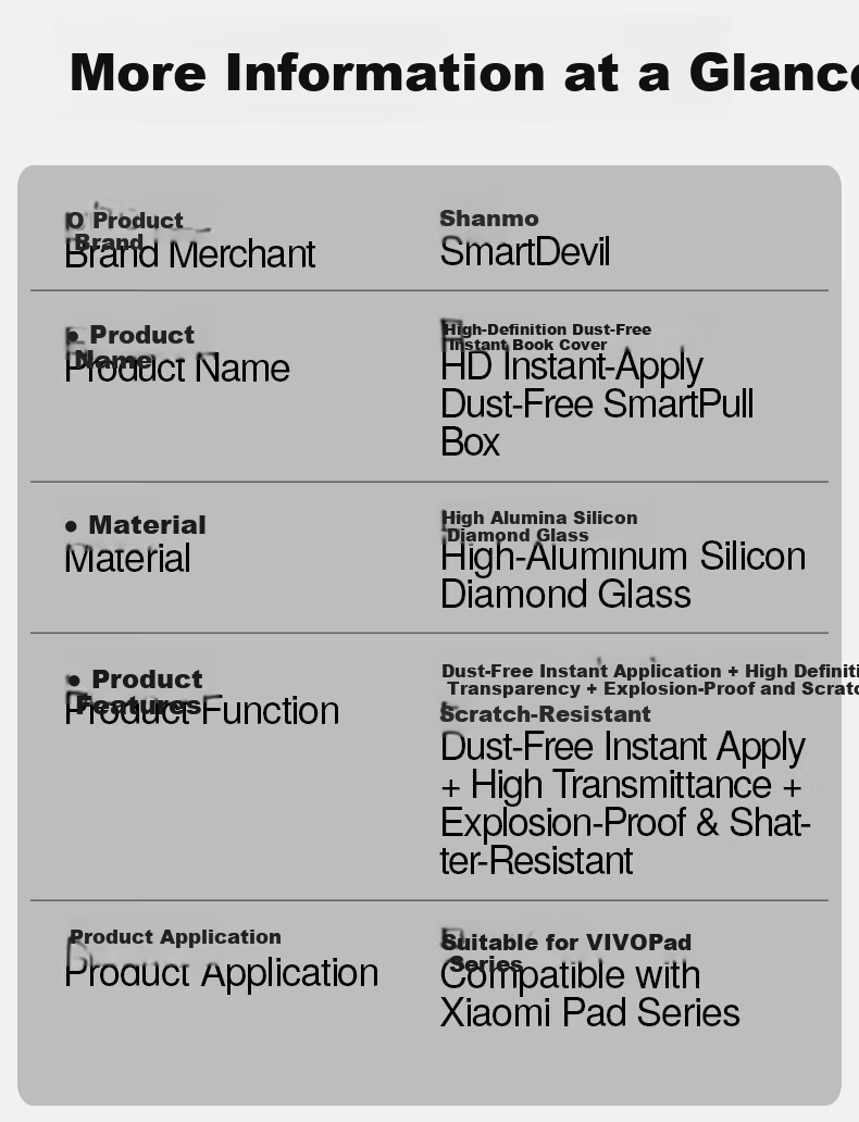 Shanmo Tempered Glass Screen Protector for OPPO Pad5 12.1-inch 2025 Model Full-Screen HD Anti-Fingerprint Tablet with Dust-Free Installation Kit 15