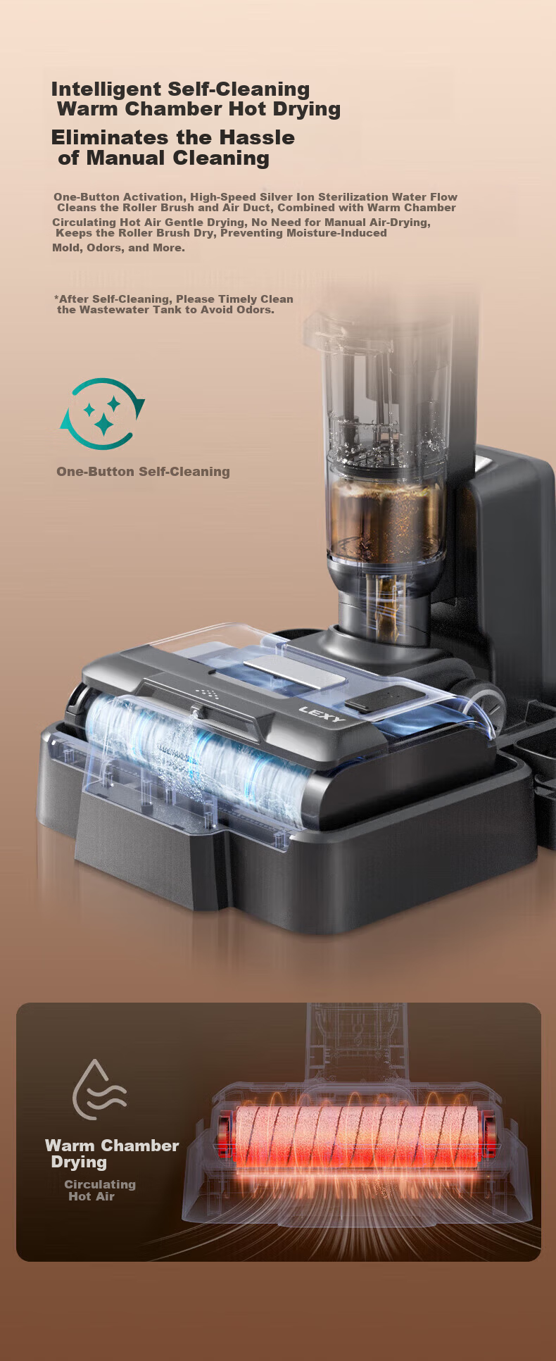 LEXY Sirius L6 Floor Washer Vacuum Cleaner New Arrival JD Self-operated Home Use Mite Removal 4-in-1 Automatic Cleaning 19
