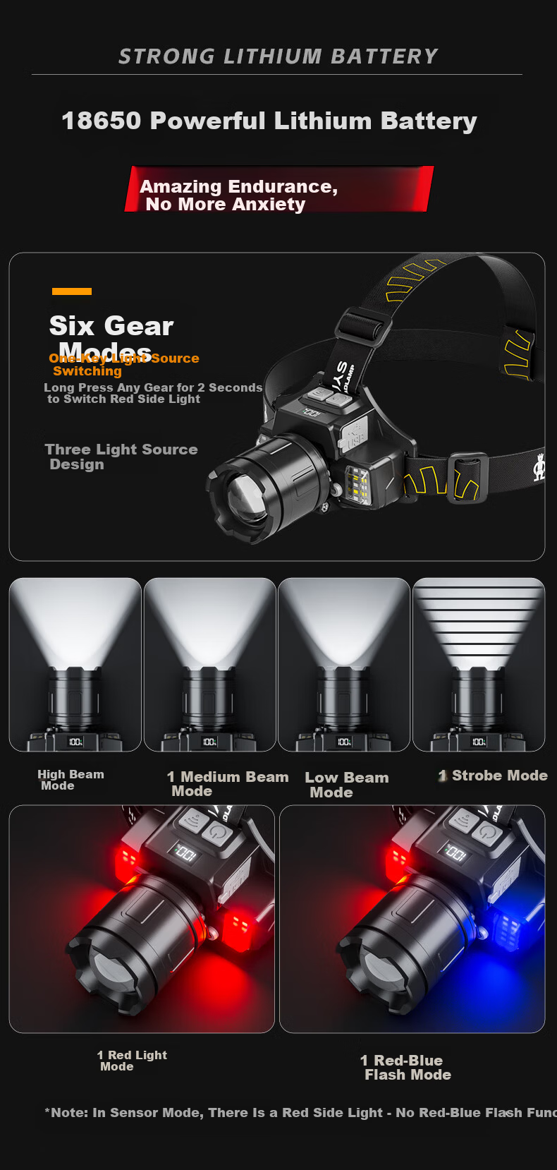 XIAOYEREN Small Outdoor Headlamp Head-Worn Night Fishing Mountaineering Hiking Construction Super Bright LED Rechargeable Flashlight 9