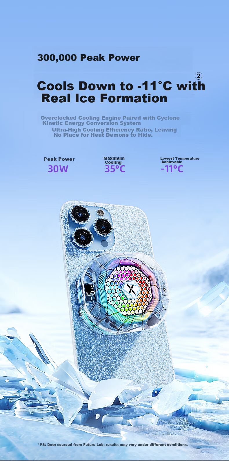 Future Series 30W Magnetic Phone Cooler FX6 RGB Lighting Gaming Live Streaming Semiconductor Cooling Clip Cooler Compatible with Tablets Apple 17 iPad Xiaomi Red Magic iQOO 3