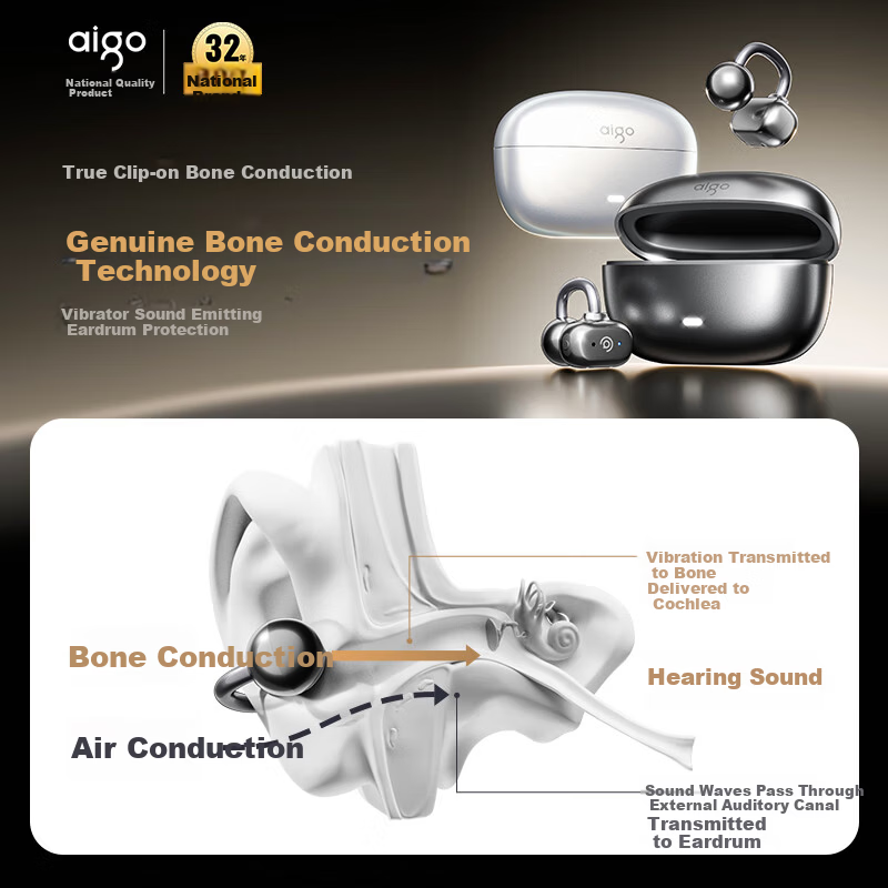 Aigo True Bone Conduction Clip-On Bluetooth Kids Earphones IP68 Waterproof Open-Ear Wireless Sports Noise-Cancelling Headset GS10 Purple